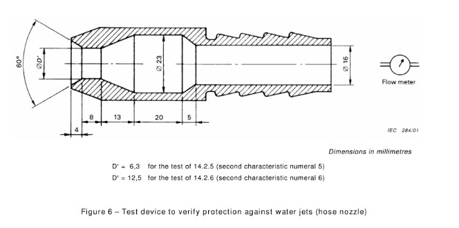 IEC60529 IPX3/IPX4/IPX5/IPX6広範囲水進入試験装置1000L 1